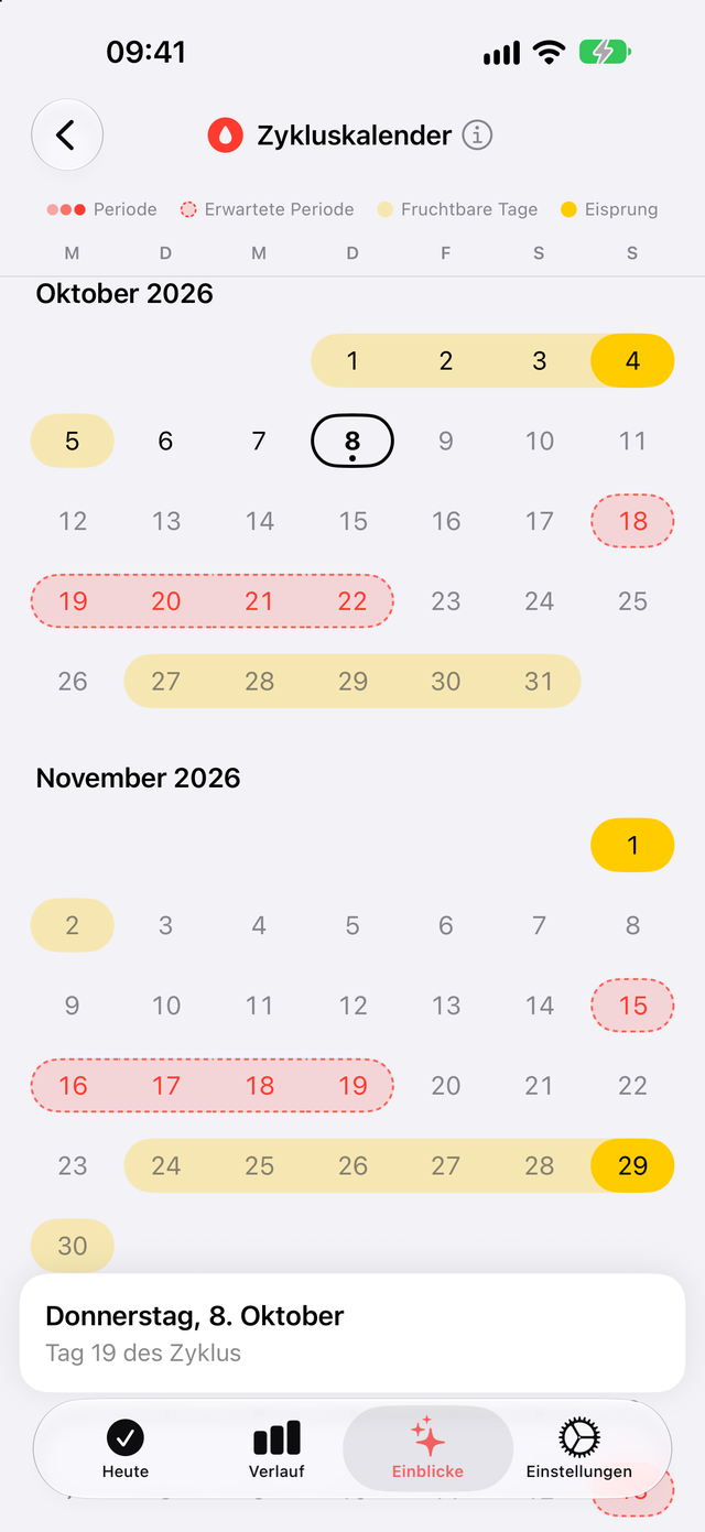 Trace Health Zykluskalender mit erwarteten Perioden, fruchtbaren Tagen und Eisprung