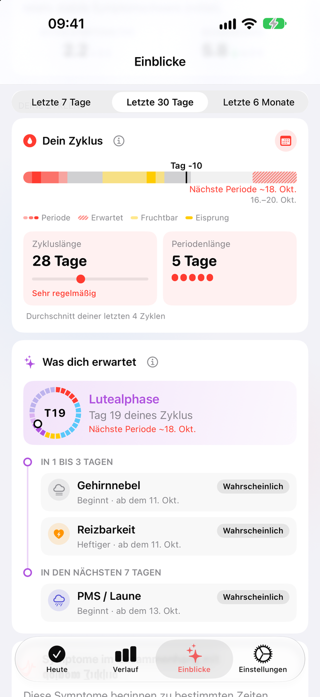 Trace Health Karte Dein Zyklus: Tag 19, 28-Tage-Zyklus, 5-tägige Periode, und Was dich erwartet mit Gehirnnebel und Reizbarkeit in 1 bis 3 Tagen