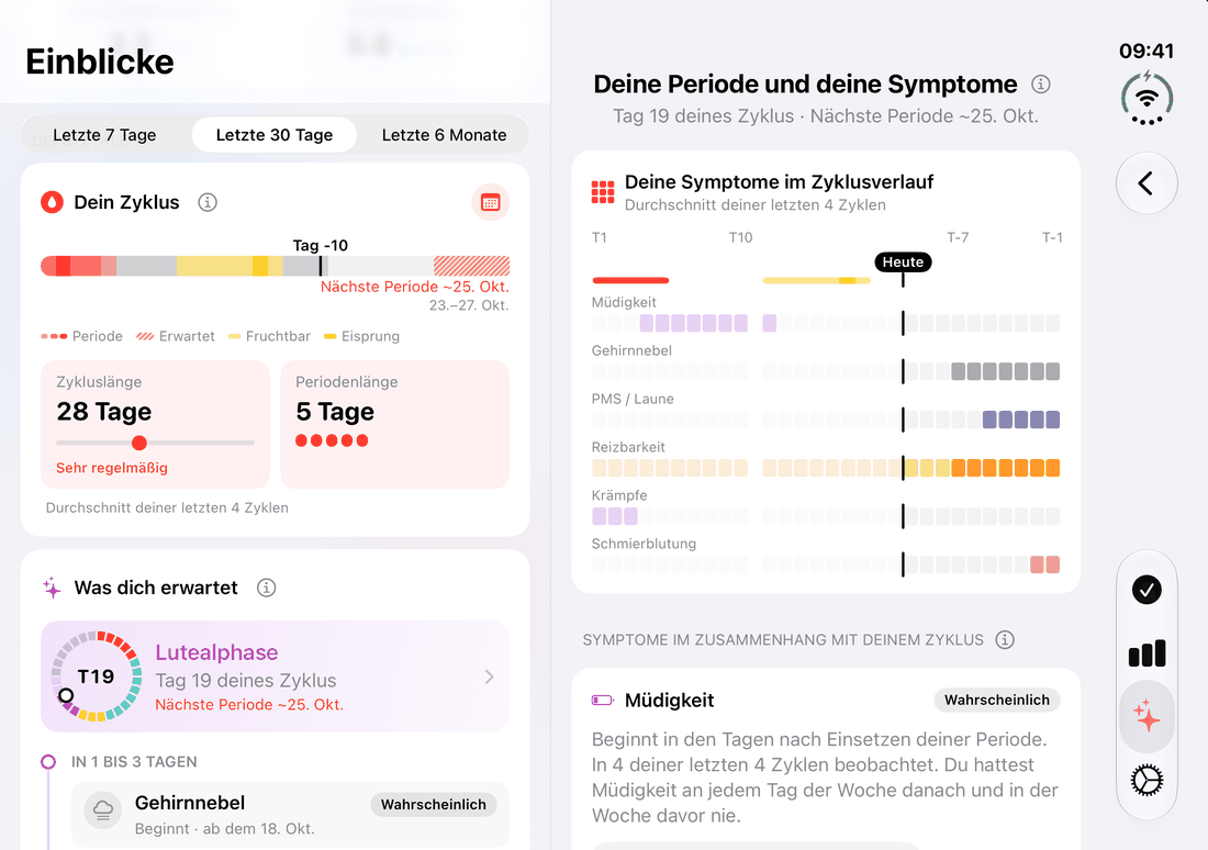 Zyklus-Einblicke auf dem aufgeklappten iPhone Duo: Zykluslänge und Phase neben den Symptomen im Zyklusverlauf