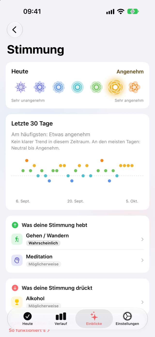 Stimmungsseite in Trace Health: ein Monat Tagesstimmungen und was deine Stimmung hebt