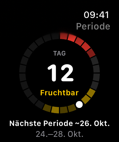 Die Seite „Periode“ auf der Apple Watch: Tag 12 des Zyklus auf einem Ring, Fruchtbar, mit der erwarteten nächsten Periode