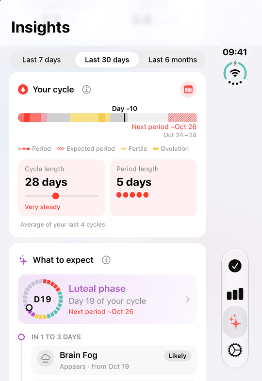 Cycle insights on the folded iPhone Duo cover screen: your cycle, its length and what to expect