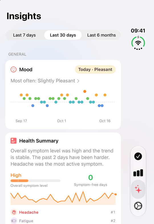Insights on the folded iPhone Duo cover screen: mood and health summary