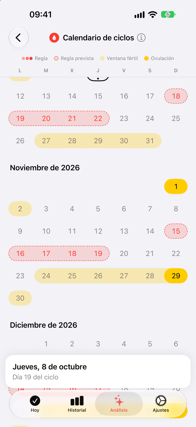 Calendario de ciclos de Trace Salud con las reglas previstas, la ventana fértil y la ovulación