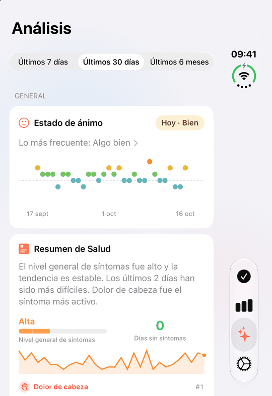 El análisis en la pantalla exterior del iPhone Duo plegado: ánimo y estado de salud