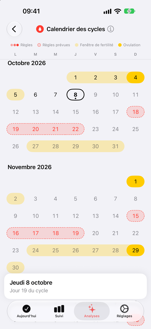 Calendrier des cycles de Trace Santé avec les règles attendues, la fenêtre de fertilité et l'ovulation