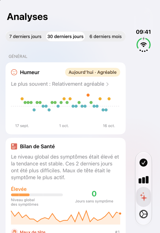 Les analyses sur l'écran extérieur de l'iPhone Duo plié : humeur et bilan de santé