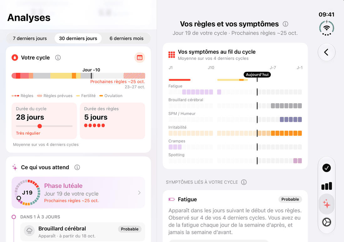 Les analyses du cycle sur l'iPhone Duo ouvert : durée et phase du cycle à côté des symptômes au fil du cycle