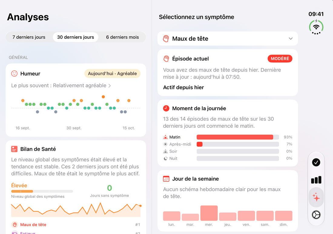 Les analyses sur l'iPhone Duo ouvert : la vue d'ensemble avec l'humeur et le bilan de santé à côté des tendances d'un symptôme