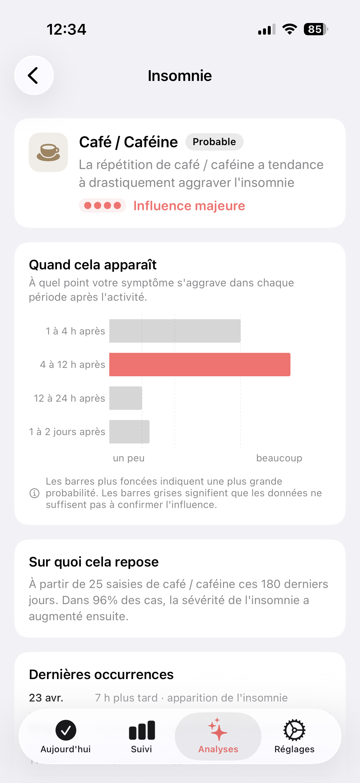 Analyse Trace Santé montrant le café comme influence majeure sur l'insomnie