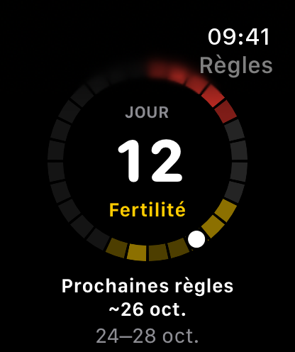 La page Règles sur Apple Watch : jour 12 du cycle sur un anneau, Fertilité, avec les prochaines règles attendues