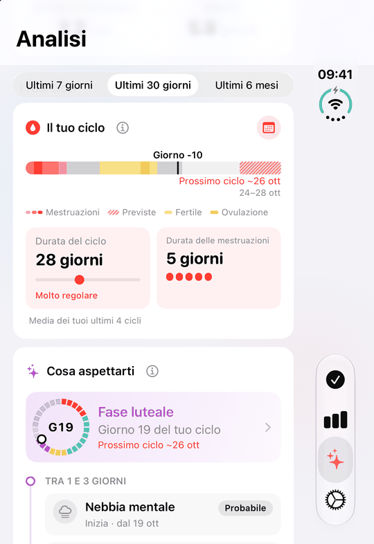 Le analisi del ciclo sullo schermo esterno di iPhone Duo chiuso: il tuo ciclo, la sua durata e cosa aspettarti