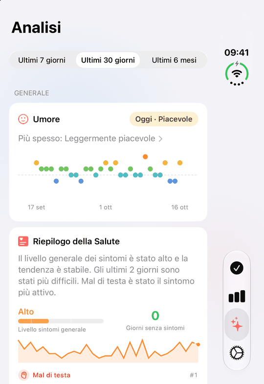 Le analisi sullo schermo esterno di iPhone Duo chiuso: umore e riepilogo della salute