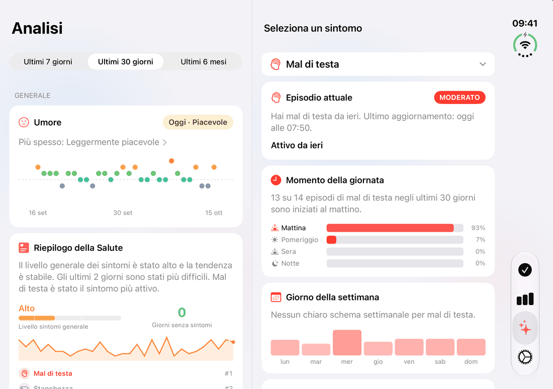 Le analisi su iPhone Duo aperto: la panoramica con umore e riepilogo della salute accanto all'andamento di un sintomo