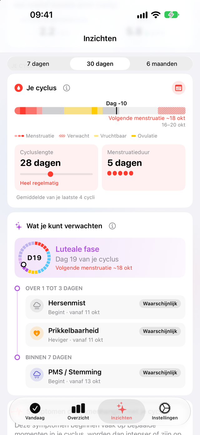 Kaart Je cyclus in Trace Health: dag 19, cyclus van 28 dagen, menstruatie van 5 dagen, en Wat je kunt verwachten met hersenmist en prikkelbaarheid over 1 tot 3 dagen