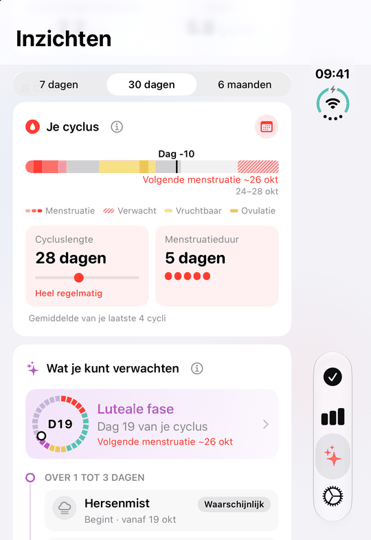 Cyclusinzichten op het buitenscherm van de dichtgeklapte iPhone Duo: je cyclus, de lengte en wat je kunt verwachten