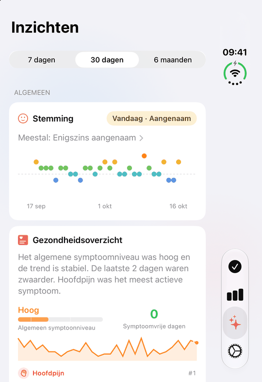 Inzichten op het buitenscherm van de dichtgeklapte iPhone Duo: stemming en gezondheidsoverzicht