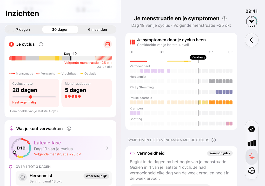 Cyclusinzichten op de opengeklapte iPhone Duo: cycluslengte en fase naast de symptomen door de cyclus heen