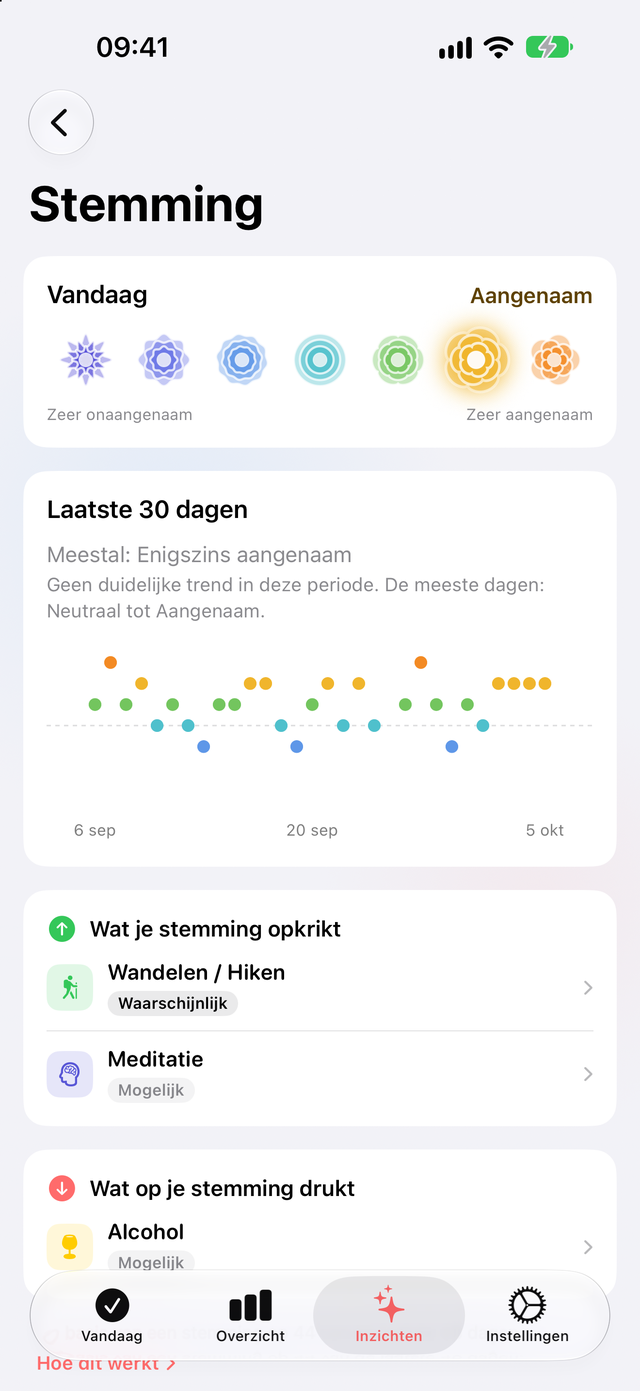 Stemmingspagina in Trace Health: een maand dagelijkse stemmingen en wat je stemming opkrikt