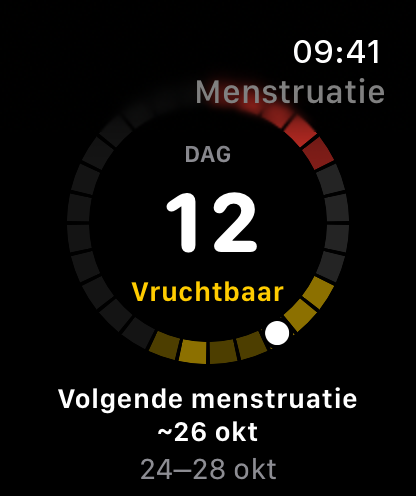 De pagina Menstruatie op Apple Watch: dag 12 van de cyclus op een ring, Vruchtbaar, met de verwachte volgende menstruatie