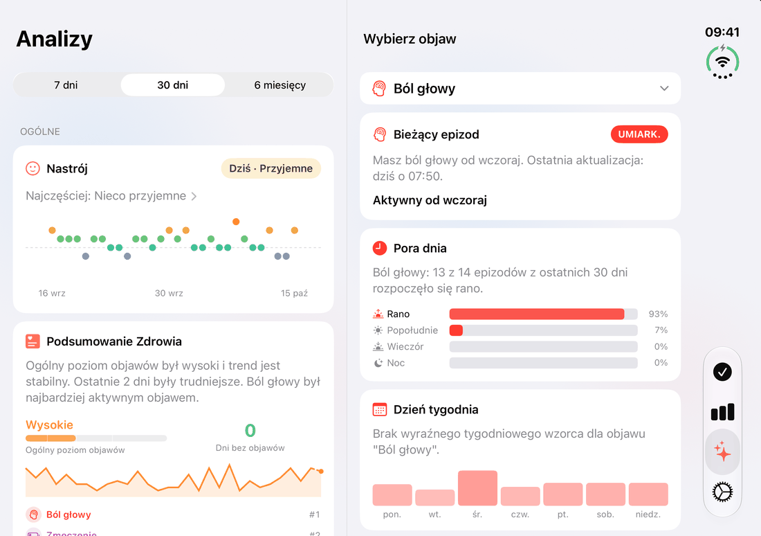 Analizy na otwartym iPhonie Duo: podsumowanie z nastrojem i stanem zdrowia obok wzorców objawu