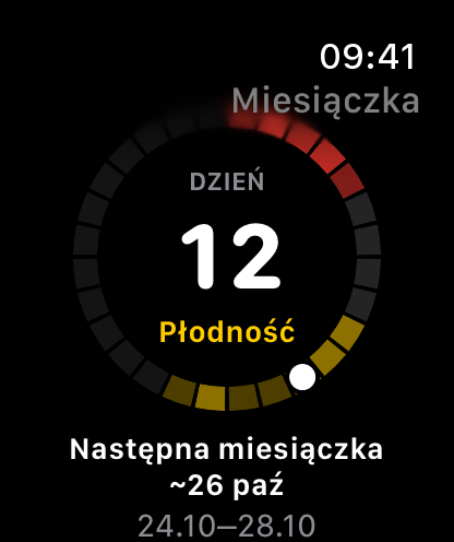 Strona Miesiączka na Apple Watch: dzień 12 cyklu w pierścieniu, Płodność i termin następnej miesiączki
