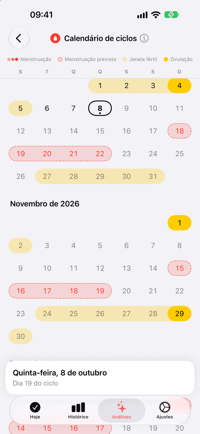 Calendário de ciclos do Trace Saúde com as menstruações previstas, a janela fértil e a ovulação