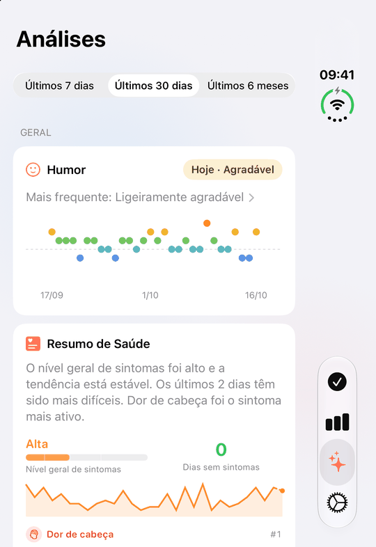 As análises no ecrã exterior do iPhone Duo fechado: humor e resumo de saúde