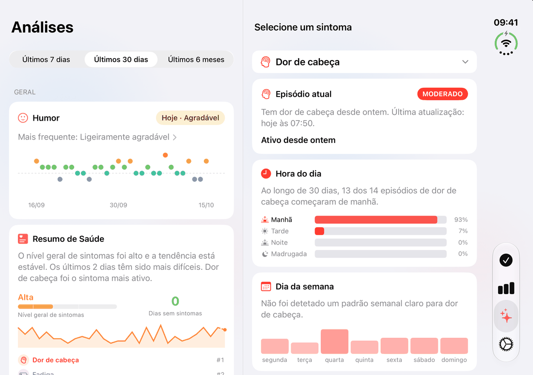 As análises no iPhone Duo aberto: a visão geral com o humor e o resumo de saúde ao lado dos padrões de um sintoma