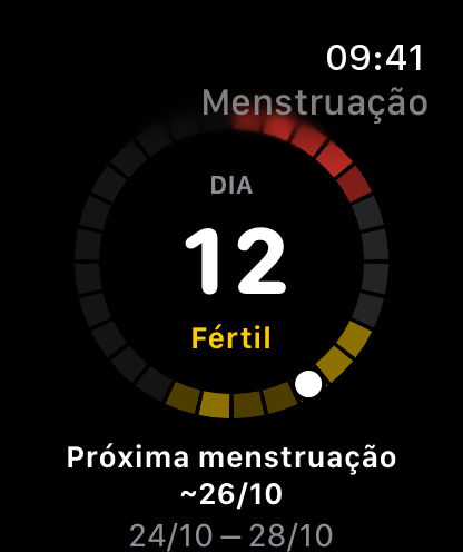 A página Menstruação no Apple Watch: dia 12 do ciclo num anel, Fértil, com a próxima menstruação prevista