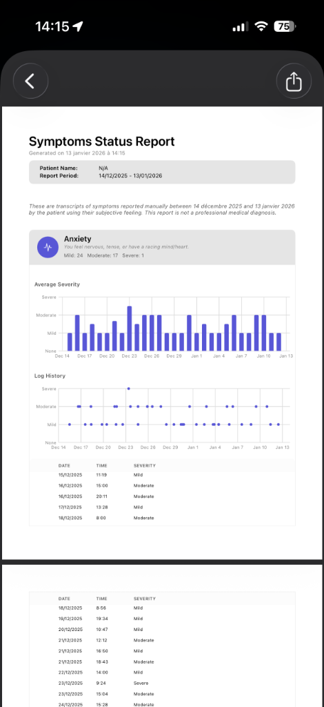 PDF report generated by Trace Health for a doctor visit