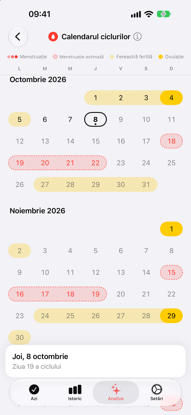 Calendarul ciclurilor din Trace Sănătate, cu menstruațiile așteptate, fereastra fertilă și ovulația