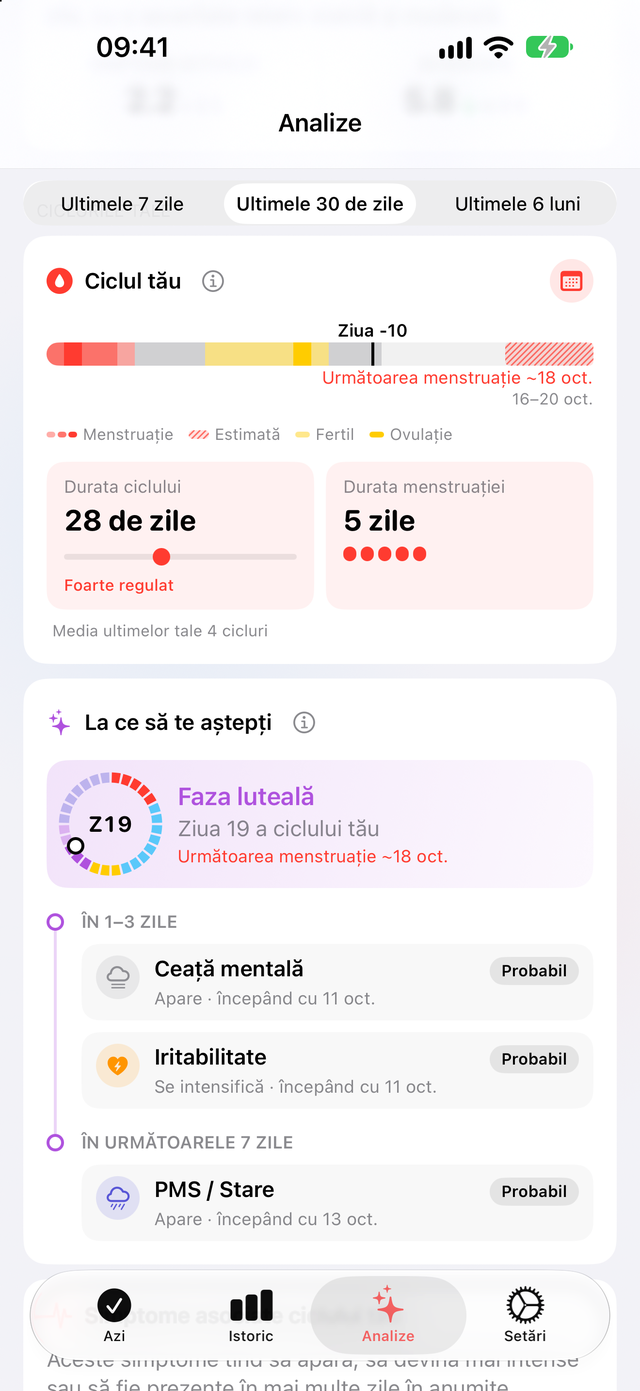 Cardul Ciclul tău din Trace Sănătate: ziua 19, ciclu de 28 de zile, menstruație de 5 zile și La ce să te aștepți, cu ceață mentală și iritabilitate în 1-3 zile