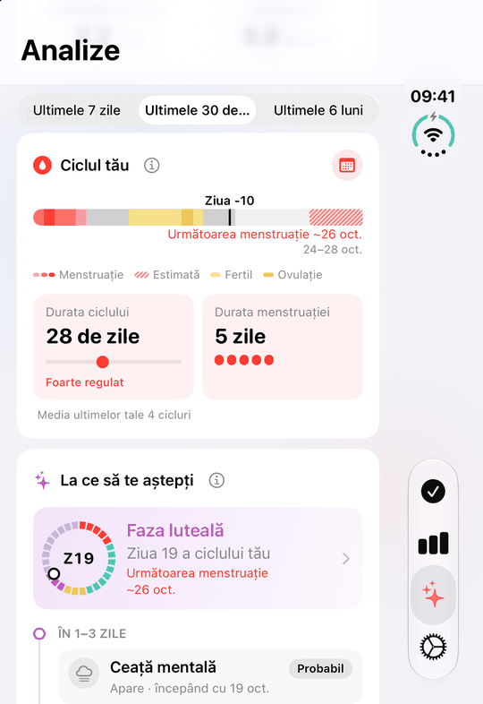 Analizele ciclului pe ecranul exterior al iPhone Duo pliat: ciclul tău, durata lui și ce urmează