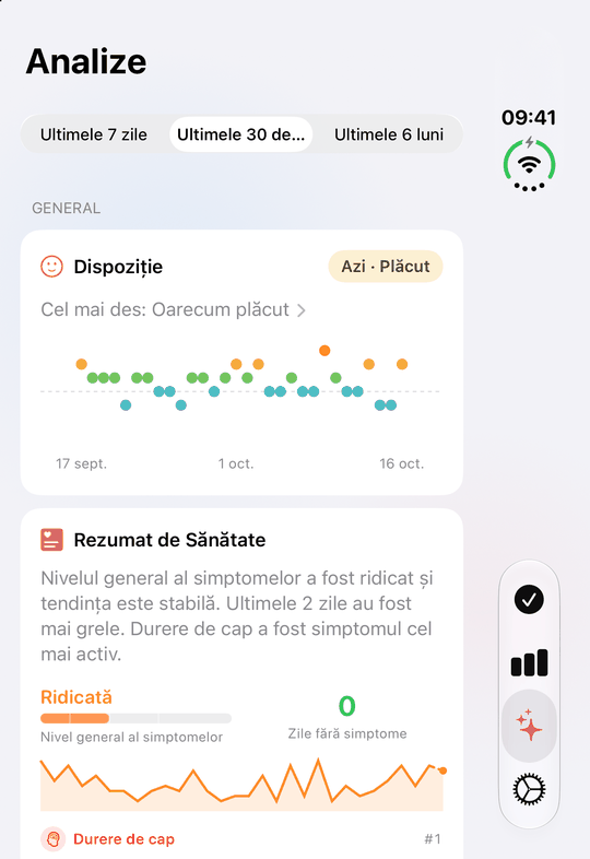 Analizele pe ecranul exterior al iPhone Duo pliat: dispoziția și rezumatul sănătății