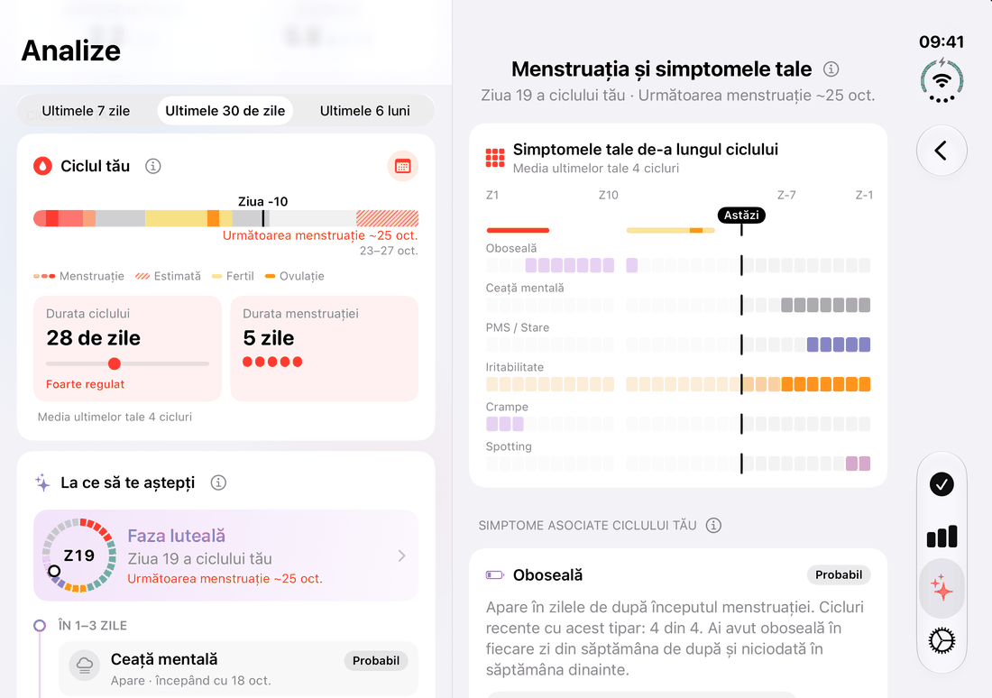 Analizele ciclului pe iPhone Duo deschis: durata și faza ciclului lângă simptomele de-a lungul ciclului