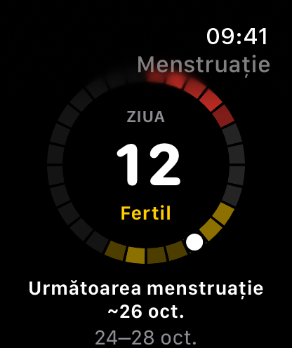 Pagina Menstruație pe Apple Watch: ziua 12 a ciclului pe un inel, Fertil, cu următoarea menstruație așteptată
