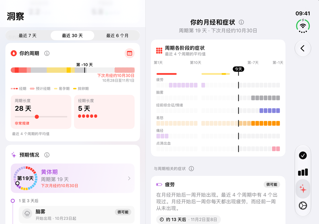 展开的 iPhone Duo 上的周期洞察：周期长度和阶段，旁边是周期各阶段的症状