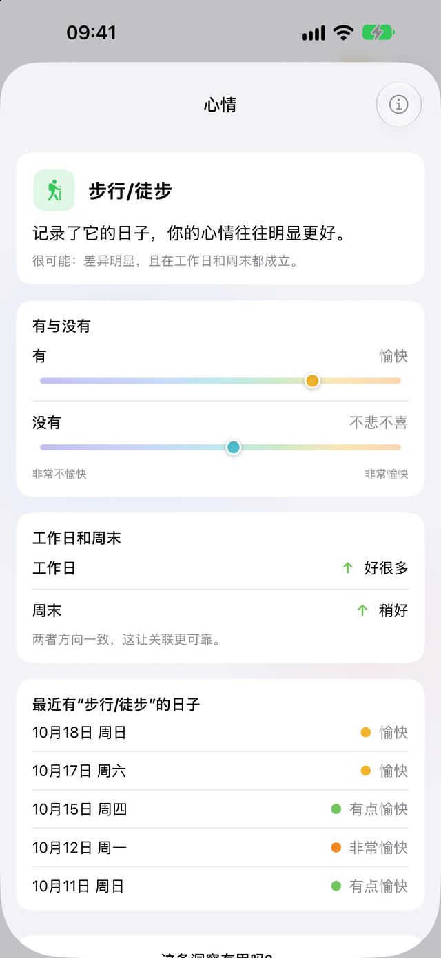 Trace 健康心情发现：有“步行/徒步”的日子，心情往往明显更好