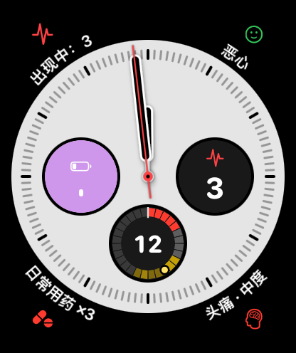 带有 Trace 健康复杂功能的 Apple Watch 表盘:正在出现的症状数量,以及症状和活动的快速记录按钮